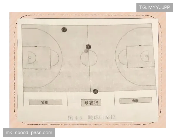 篮球规则详解:什么是回场违例及如何准确判定 篮球规则详解:什么是回场违例及如何准确判定